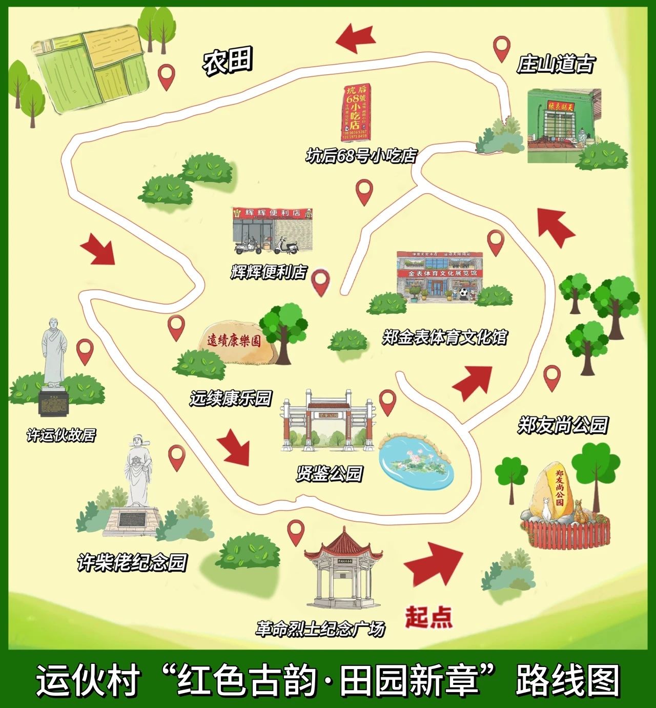 站场设计数据采集技术(图1)