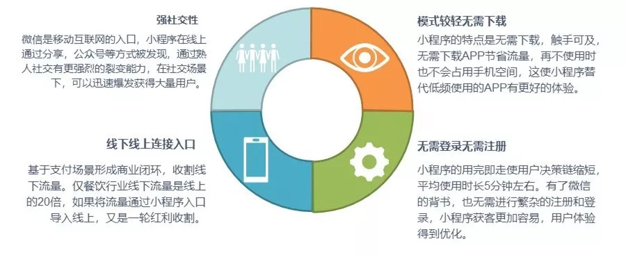 各地文旅体商活动精彩不断“体育+”赛事激活消费新动能(图1)