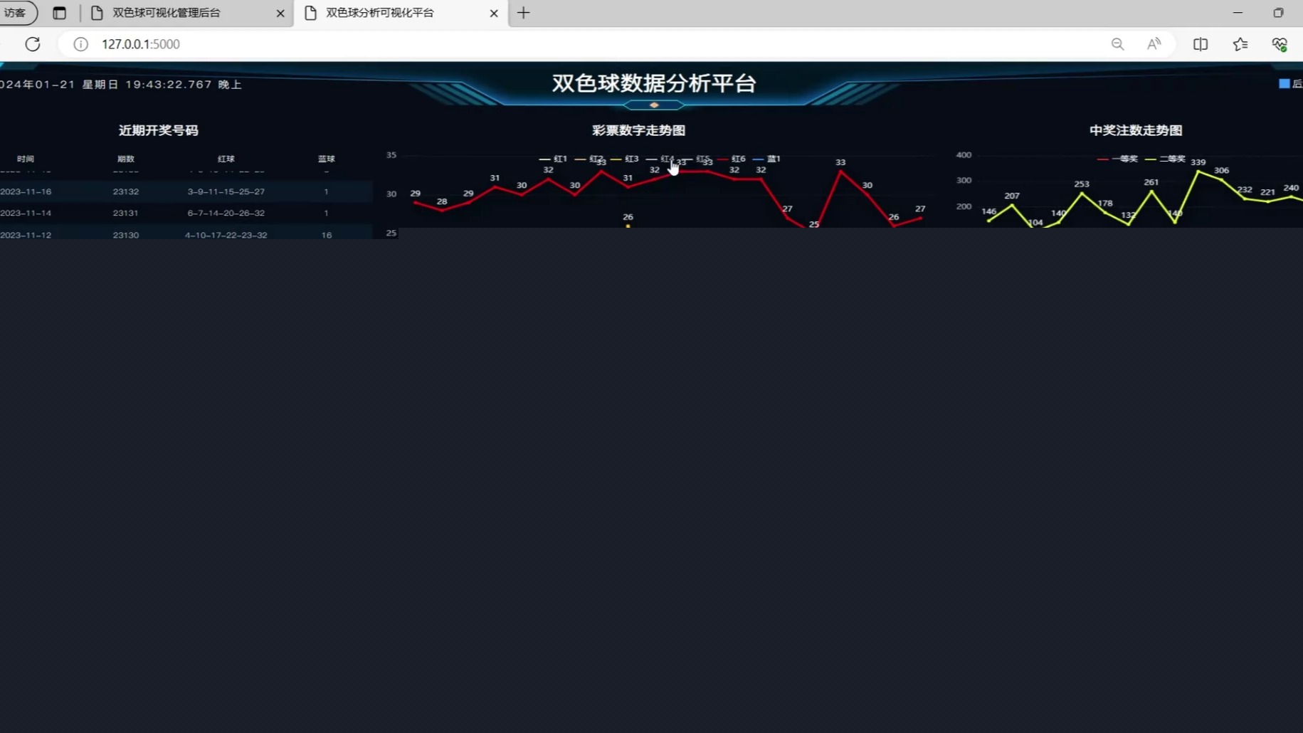 新闻简讯手机频道_天极网(图1)