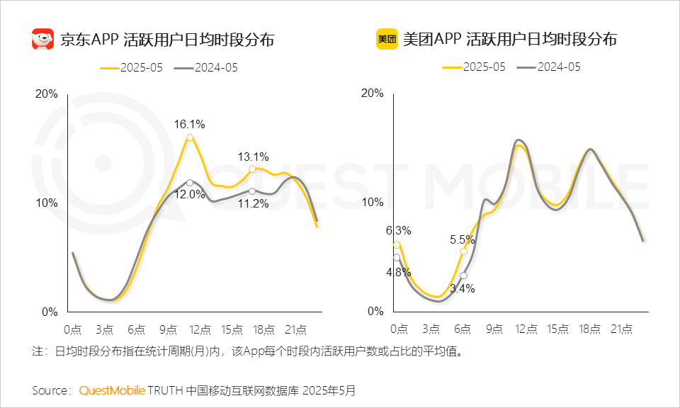 17省争抢足球流量业余联赛撬动消费新机遇！(图1)
