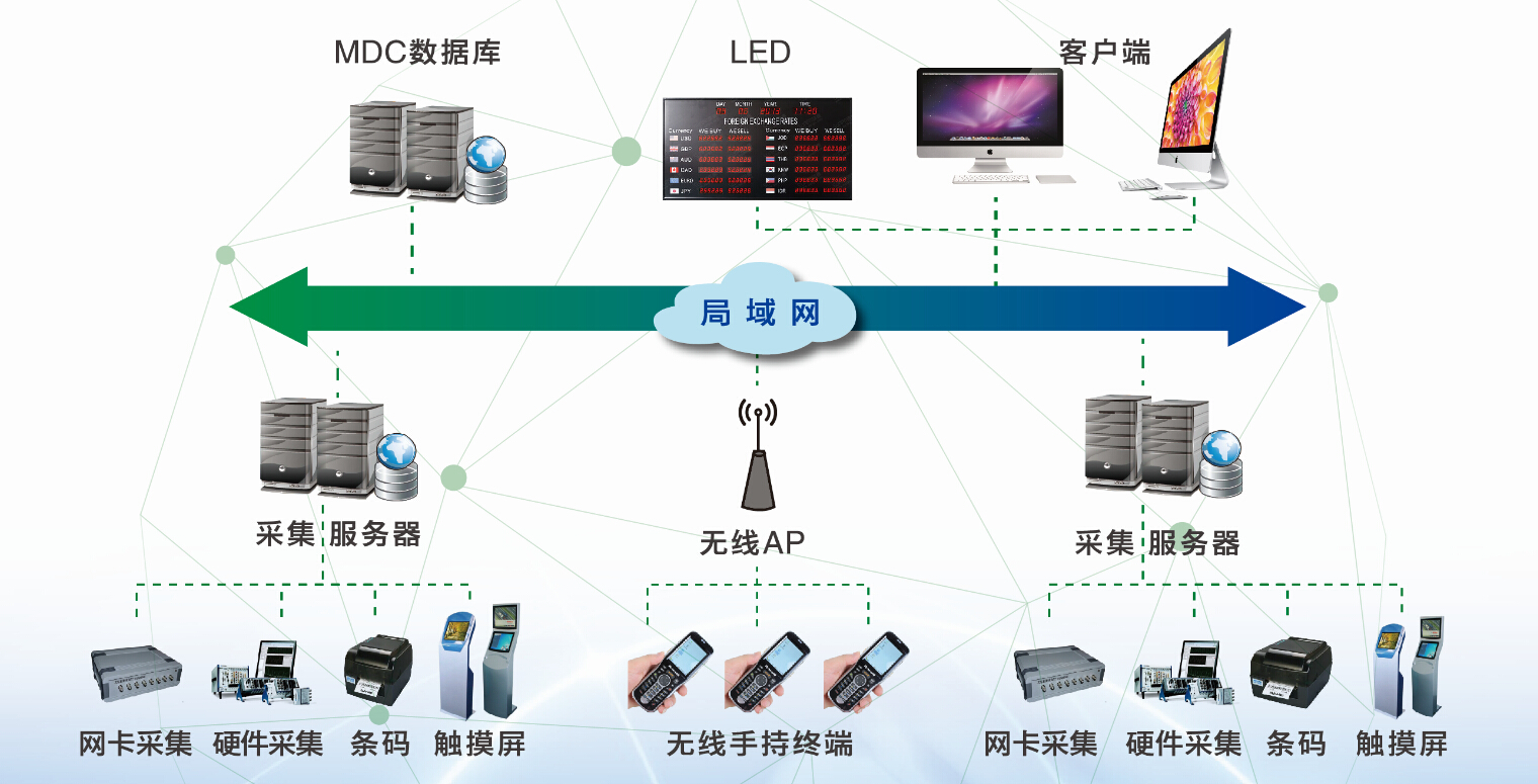 健康重固：体质监测解锁全民健身密码定制你的专属健康计划(图1)