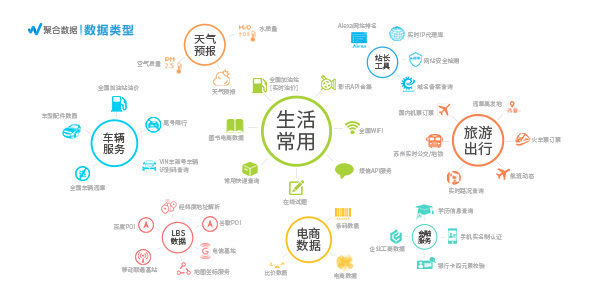信息聚合市场的未来：Yesornoai展望去中心化信息聚合的三大发展趋势(图1)