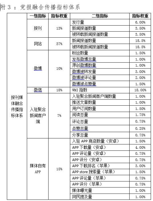 足球比分数据详解：数据模型与算法分析比赛(图1)