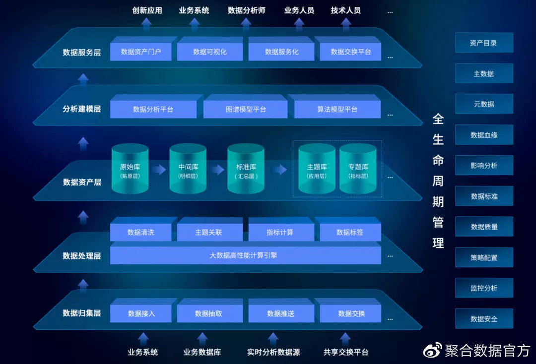体育行业大曝光(一)(图1)