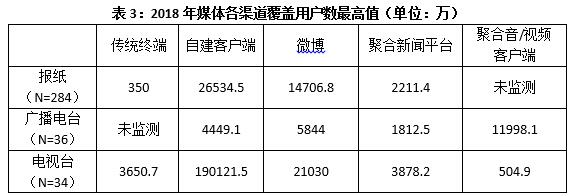 2026年智能体育装备行业发展趋势现状与未来发展前景预测(图1)