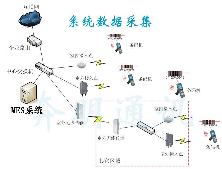 全球与中国高尔夫球场收集机器人市场运行现状及发展动态研究报告(图1)