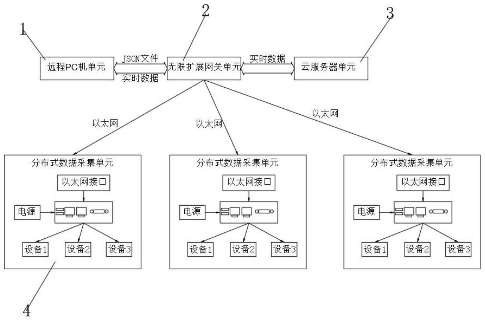 比赛用球、人工智能和机器狗:科技赋能2026年世界杯赛事(图1)