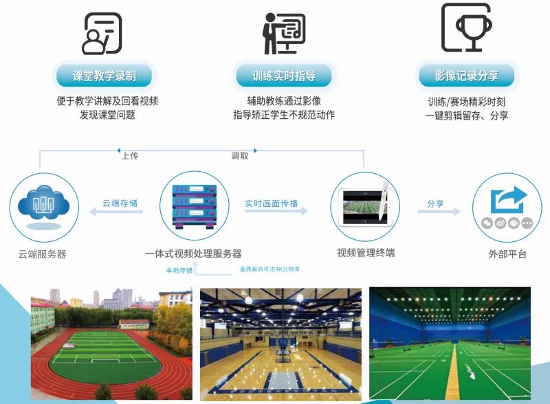 VAR裁判系统四次关键判罚零差错背后电子眼真能彻底消除球场争议吗?(图1)