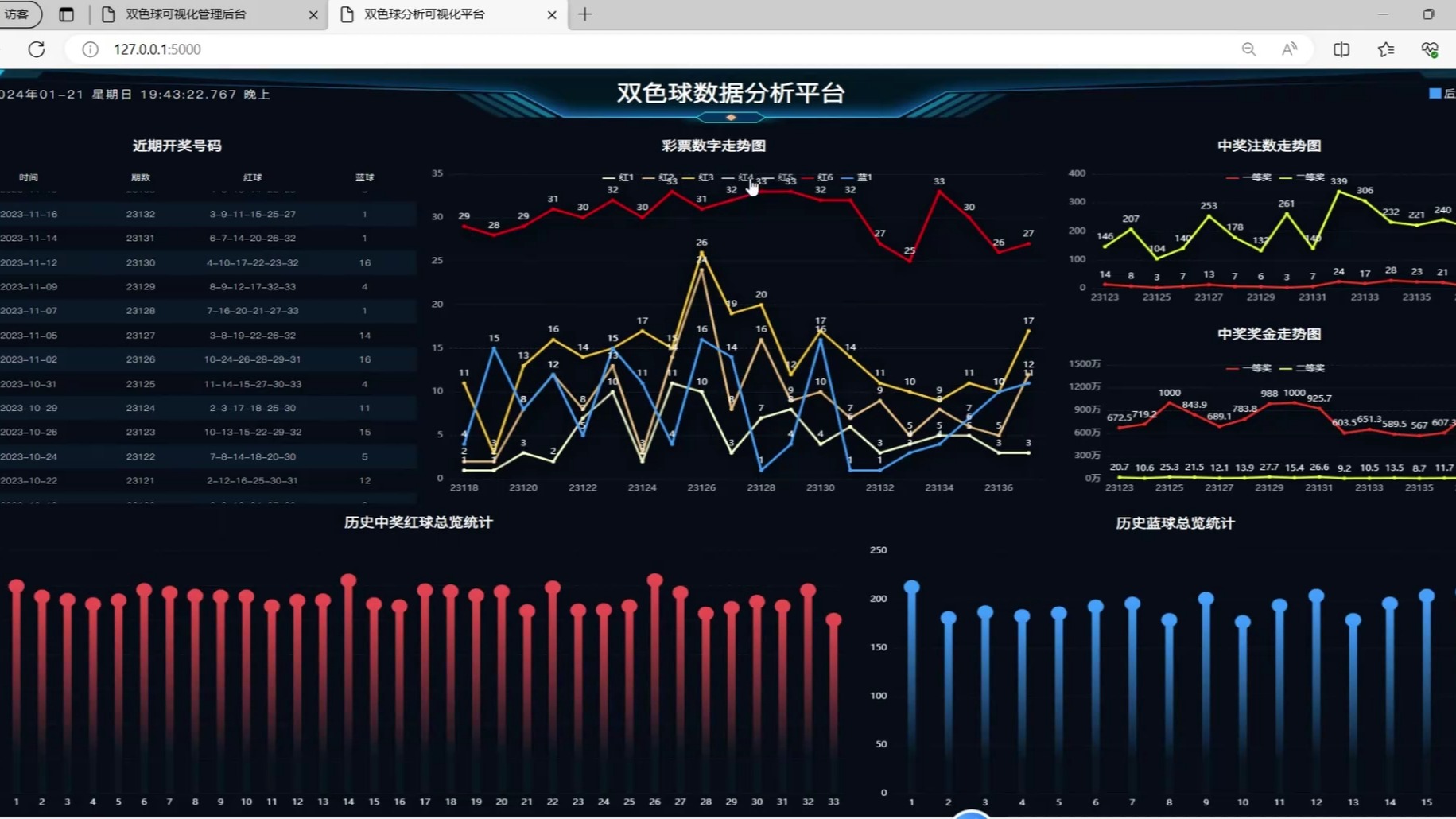 且听刊语世界杯:绿茵燃盛夏刊页说新知(图1)