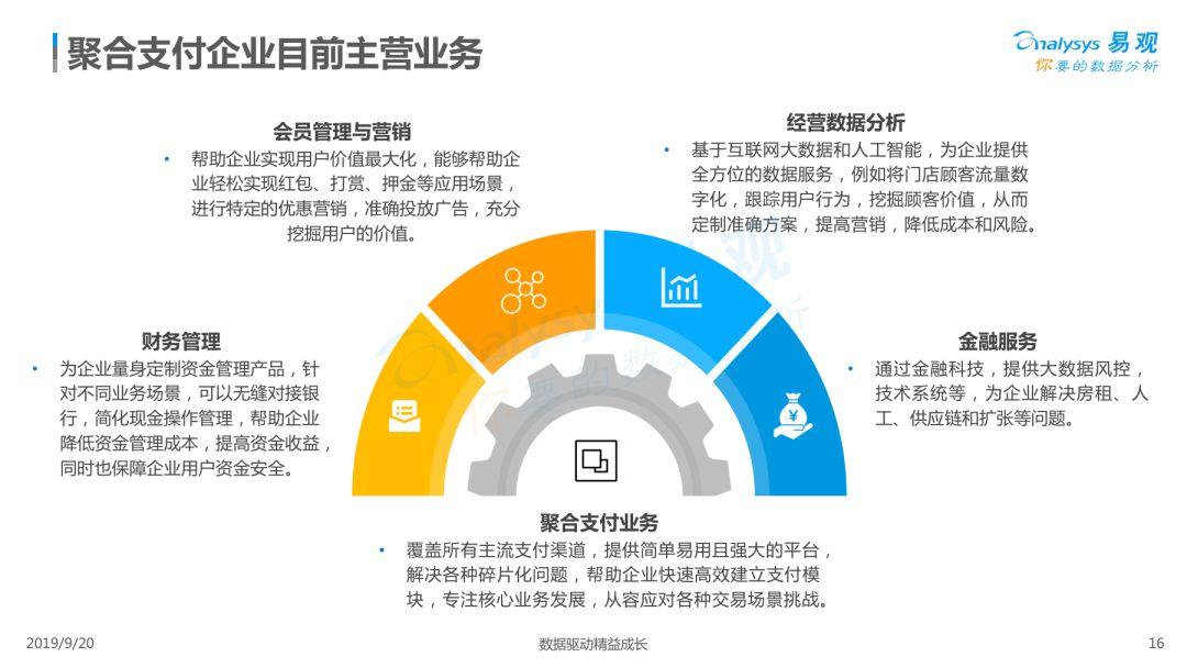 全城逐“动”暑生金——宜昌体育消费多点开花(图1)