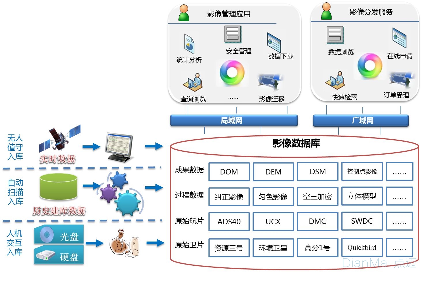 垃圾场变身“网球小镇”！探访北京健身新空间(图1)