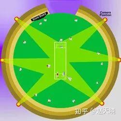钢铁球员上场!世界人形机器人运动会5V5足球赛开踢(图1)