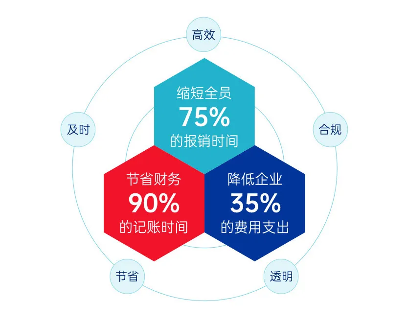 2026服贸会体育服务专题展打通国内国际市场双向流通渠道(图1)